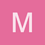 Mirandra234